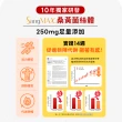 【葡萄王】超極薑黃MAX複方膠囊 60粒x2盒 共120粒(薑黃 胡椒鹼 桑黃)
