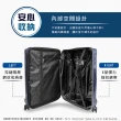 【American Explorer】20/25吋 行李箱 雙排輪 AP2/AP9/M22-PLUS/C35-PLUS/QT5 旅行箱 登機箱
