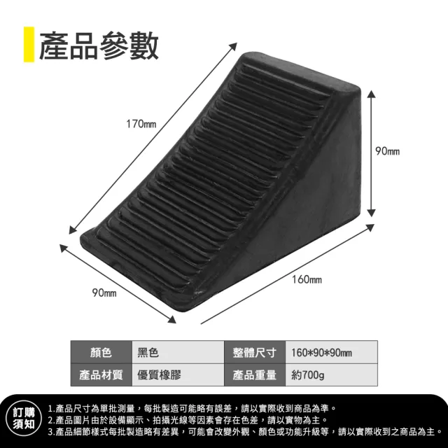 【精準科技】斜坡擋輪器 斜坡擋 倒車止滑 車輪檔 車檔 貨車止滑墊 防止倒車 止輪塊(MIT-VS90工仔人)