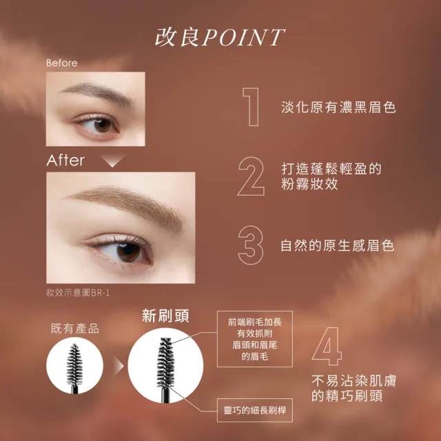 【KATE 凱婷】3D時尚眉彩膏Z 6.3g 漂色級染眉膏(抗汗耐磨擦/6色任選)