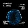 【L’OREAL 巴黎萊雅PRO】絲芮雅活力啟動精粹90ml買1送1(全新升級★小藍瓶/養髮/控油/頭皮精華)