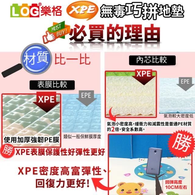 【LOG 樂格】XPE環保無毒巧拼地墊 X10片組(每片30X30cm)