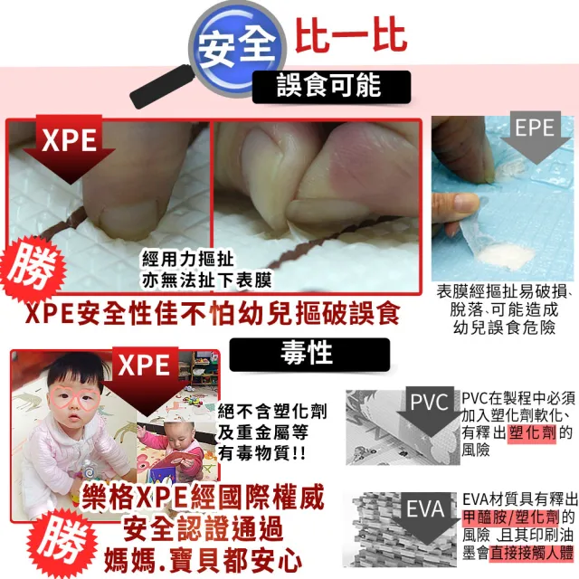【LOG 樂格】XPE環保無毒巧拼地墊 X10片組(每片30X30cm)