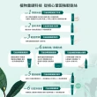 【AVEDA】花植結構重鍵護髮膜 200ml