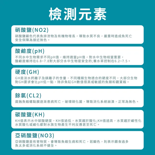 【智殿】9合一水質檢測試紙 水質測試紙 PH值檢測 氨氣檢測 165-TS950(水質檢驗條 魚缸試紙條 水族快檢紙)