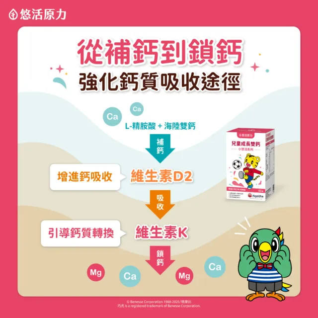 【悠活原力】巧虎聯名小悠活兒童鈣咀嚼錠x2(60錠/盒 維生素D2 維生素K2 海藻鈣 牛奶鈣)