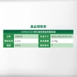 【Philips 飛利浦】智慧變頻電磁爐(HD4924)