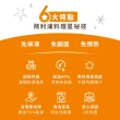 【Philips 飛利浦】星樂視透視海星氣炸鍋4.2L＿NA221(黑白兩色任選)