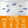 【Philips 飛利浦】星樂視透視海星氣炸鍋4.2L＿NA221(黑白兩色任選)