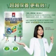 【QUAKER桂格】雙認證高鈣奶粉1500gX2罐