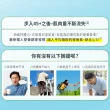 【益富】益力壯給力 優蛋白高鈣配方-原味無糖 250ml*24入*2箱(成人營養品、兩顆蛋優蛋白增肌、周華健代言)