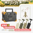 【Pecron】E600LFP輕巧大功率1200W/614Wh便攜式戶外行動電源(儲能小鋼炮 磷酸鐵鋰電源)