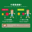 【葡萄王】舒敏優30粒X1瓶(靈芝菌絲體 國家健康食品認證)