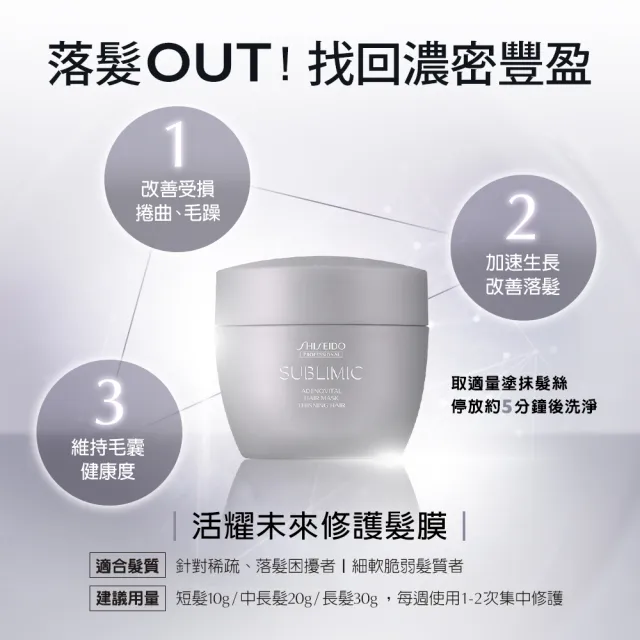 【SHISEIDO PROFESSIONAL 資生堂專業美髮】活耀未來修護髮膜200g(育髮 / 強健髮根 / 減緩落髮)