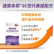 【達摩本草】專利游離葉黃素+C3G花青素2入組 60顆/盒(專科醫生推薦、28天提升體內葉黃素)