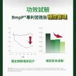 【達摩本草】BmpP®專利山苦瓜胜肽 4入90顆/盒(鍾欣凌推薦、世界專利、添加天然酵母鉻)