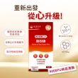 【達摩本草】納豆紅麴脂固康植物膠囊6入60顆/盒(專科醫生推薦、關鍵四效啟動代謝)