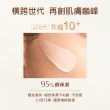 【Estee Lauder 雅詩蘭黛】無敵膠原分享組(年輕無敵膠原霜75mlx2/週年慶)