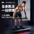 【BH歐洲百年品牌】P1 Pro 120kg智能力量站重訓機(全身訓練/多種訓練模式/智能重訓/居家訓練)