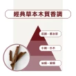 【KLORANE 蔻蘿蘭官方直營】養髮強韌三步驟組(洗髮精+護髮素+頭皮精華)