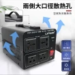 【OKAY!】電壓轉換器 1500W 國際變壓器 家用轉換器 出國插頭 降壓器 3-AT1015(雙向變壓器 萬用變壓器)