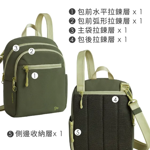 【Travelon】美國 Voyages 4層防盜斜背包 酪梨 / 防盜側背包 防盜包 RFID