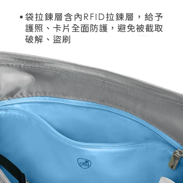 【Travelon】美國 Roam雙層防盜斜背彎月包 冰河灰 / 防盜彎月包