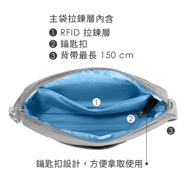 【Travelon】美國 Roam 3層防盜斜背包 冰河灰 / 防盜側背包 RFID