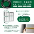 【綠綠好日】紗霧淨PM2.5防霾紗窗網  100*110cm(防塵可水洗)