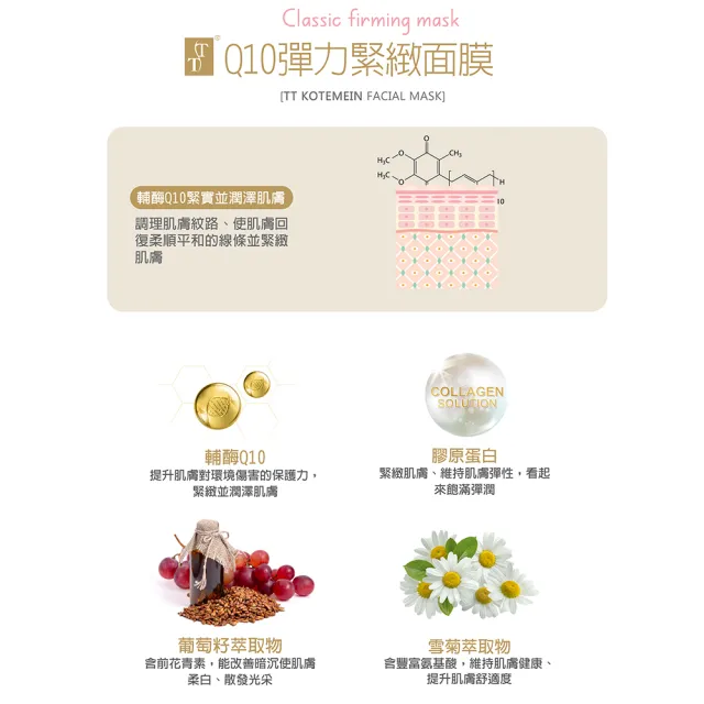【TT波特嫚】Q10彈力緊緻面膜(40片/箱)