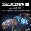 【dyson 戴森】HD17 Supersonic r 精準造型 輕量吹風機(雲霧紫)