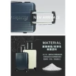 【American Explorer】20/29吋 雙排大輪 福利品 行李箱 登機箱 旅行箱(多款任選)