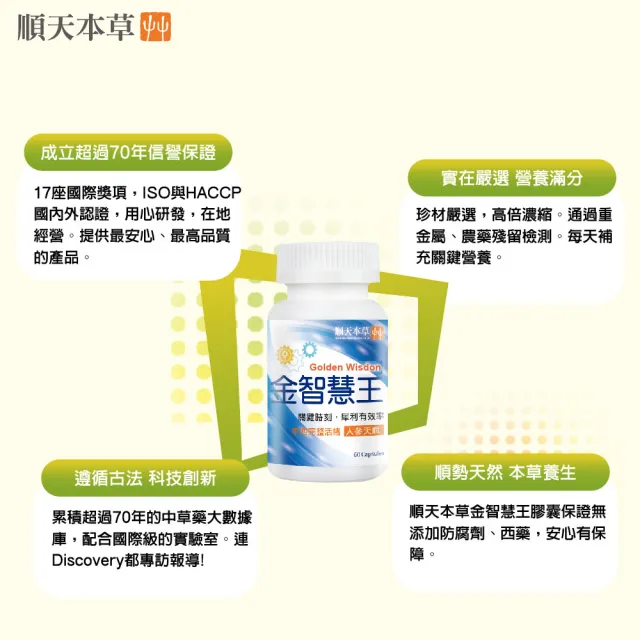 【順天本草】金智慧王膠囊 2盒組(60顆/盒x2 思緒靈活)