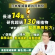 【REREJE 日麗生】RRJ髮液75mlx3入組(醫學大聯盟&小姐不熙娣推薦★健髮小綠瓶/豐盈秀髮/強健髮根)