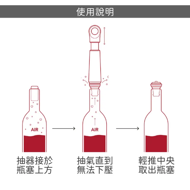 【VACU VIN】荷蘭 Loop抽真空器+酒瓶塞 象牙白 / 紅酒塞 真空瓶塞 保鮮瓶塞 葡萄酒塞
