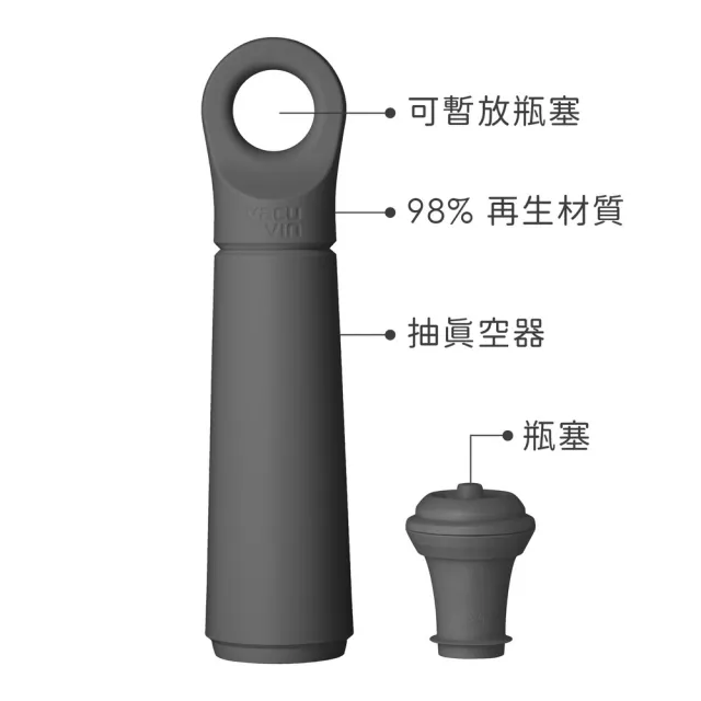 【VACU VIN】荷蘭 Loop抽真空器+酒瓶塞 石墨灰 / 紅酒塞 真空瓶塞 保鮮瓶塞 葡萄酒塞