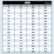 【NIKE 耐吉】運動鞋 休閒鞋 NIKE V5 RNR 男鞋 緩震 輕盈 黑白 多款(HM3706-141&)