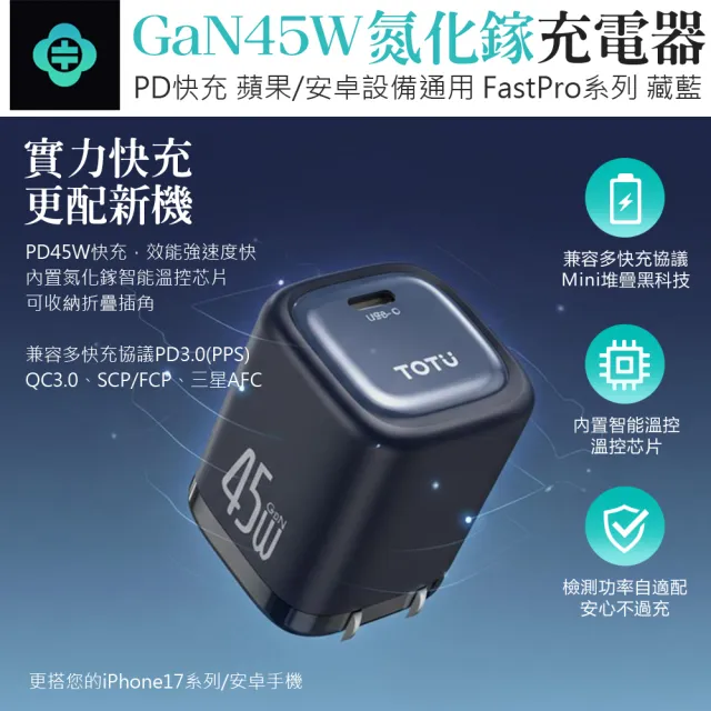 【TOTU】單孔 USB-C GaN氮化鎵充電器充電頭快充頭 45W快充 FastPro系列(支援iPhone 17/16/安卓)