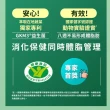 【葡萄王】易得纖EX益生菌膠囊60粒x12盒 共720粒(不易形成體脂肪 益生菌膠囊)