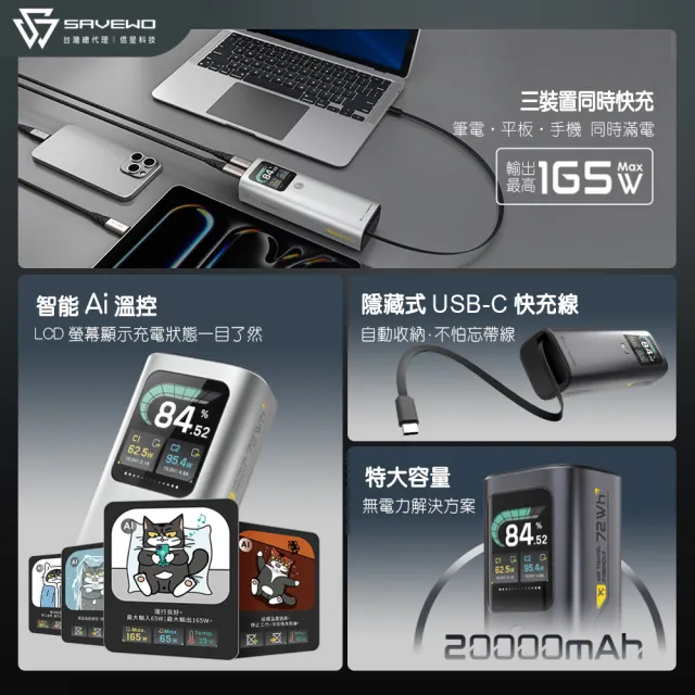 【SAVEWO】救世 PC20K1 20000mAh 72Wh 旅能王 行動電源(筆記型電腦 平板 手機 充電)