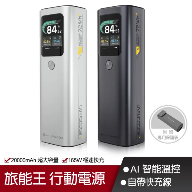 【SAVEWO】救世 PC20K1 20000mAh 72Wh 旅能王 行動電源(筆記型電腦 平板 手機 充電)