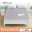 【MIT iLook】超值2入 專利冰霧極凍涼感冰冰防護保潔墊(單/雙-多款選/Q-MAX值0.46/冰涼/涼墊/冰絲墊/涼感)