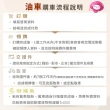 【SYM 三陽】DUKE 全新迪爵 125 LED 鼓煞 CBS EnMIS(2025年全新機車/新上市)