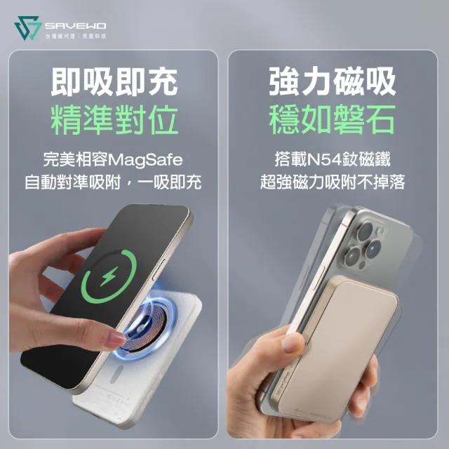 【SAVEWO】救世 MC511QF 5000mAh Qi2磁吸行動電源 Find My 版(無線 有線行動充 可上飛機 19.35Wh)