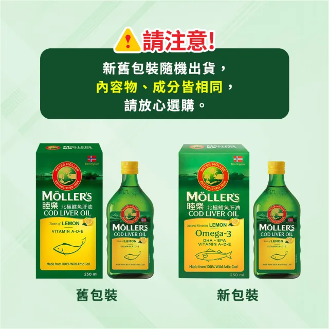 【2026】鱈魚肝油推薦ptt》10款高評價人氣品牌排行榜 | BALIMAN情報局