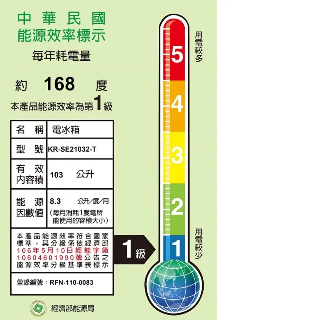 【Kolin 歌林】103公升一級能效定頻右開雙門小冰箱(KR-SE21032-T)