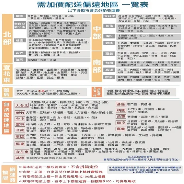 【Kolin 歌林】103公升一級能效定頻右開雙門小冰箱(KR-SE21031-W)