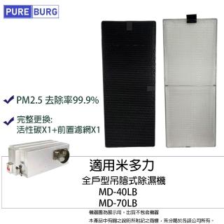 【PUREBURG】適用米多力MD-70LB MD-40LB MD70LB MD40LB全戶型吊隱式除濕機活性碳濾芯前置濾網