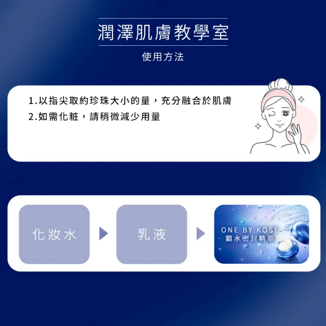 【KOSE 高絲】ONE BY KOSE 鎖水密封精華保濕加乘組(鎖水密封精華40g+米微導深層修護精萃14mL)