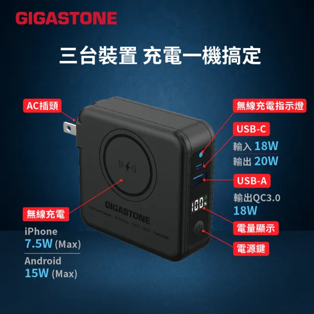 【Gigastone 立達國際】10000mAh 4合1 Qi磁吸旅充行動電源 QP-1020MB (36.5Wh/支援iPhone17/20W快充)